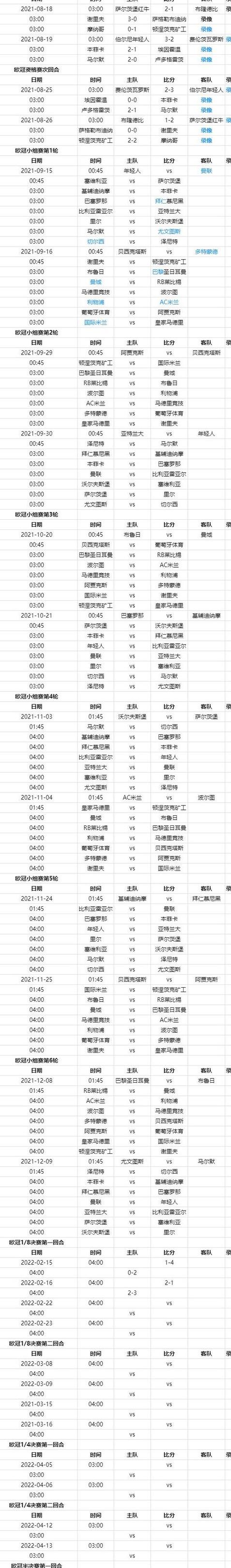 欧国联赛程2022赛程表图片大全 (图2)