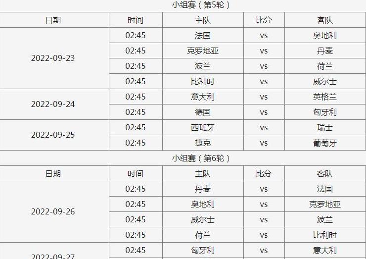 欧国联赛程2022赛程表图片大全 (图3)