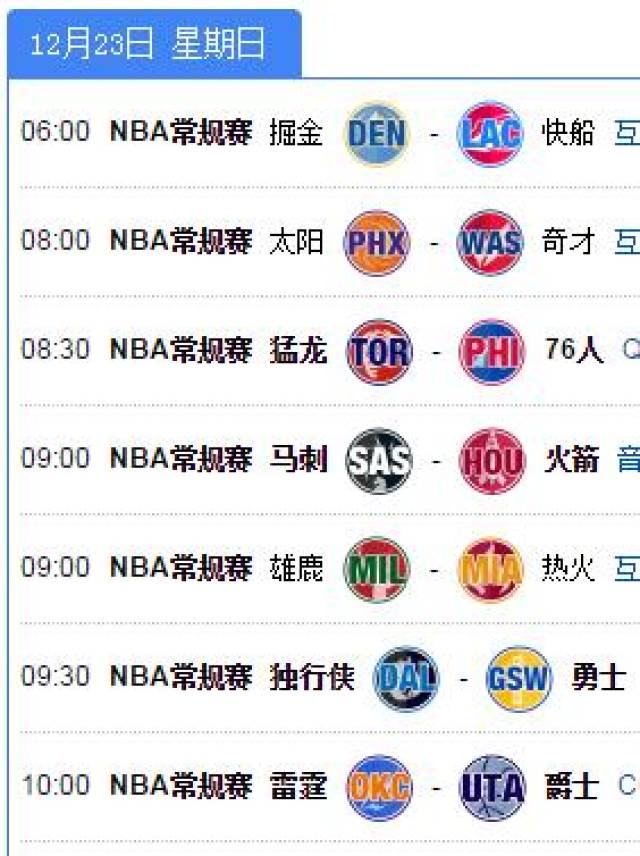 「NBA3月17日（周日）赛程」勇士VS雷霆领衔8场赛事，CCTV5直播