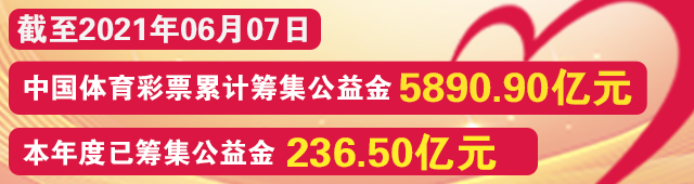 （1）欧洲杯小组赛阶段比赛相关内容竞猜及预测