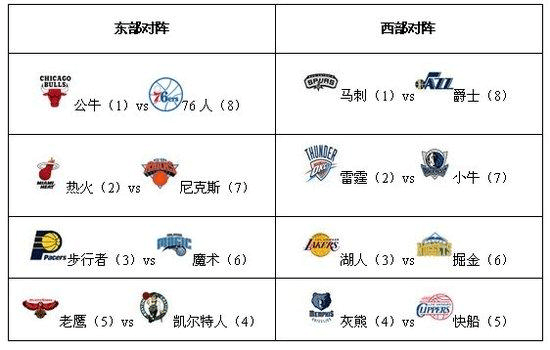 其中10740亿欧元是欧盟在今后七年内的运作预算